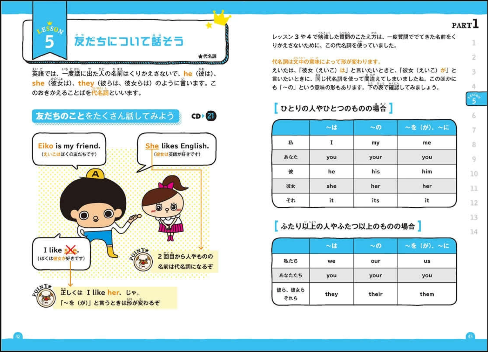 問題集